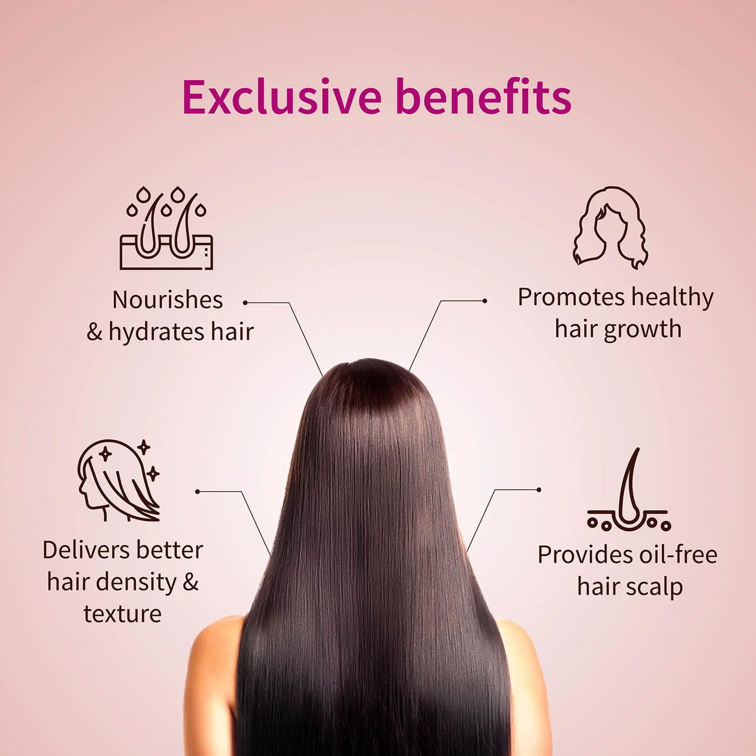 Anti-Hair Fall Shampoo with Onion and Coffee -(Net Qty- 200ml)