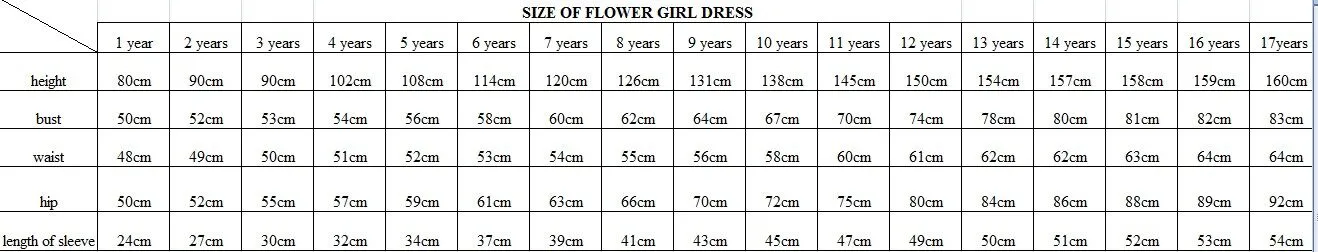 Ball Gown Round Neck White Tulle Cheap Flower Girl Dresses with Appliques, QB0226