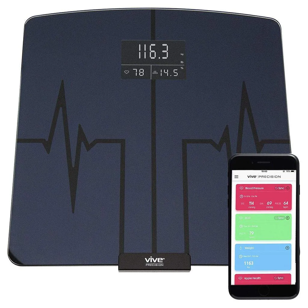 Digital Heart Rate Scale