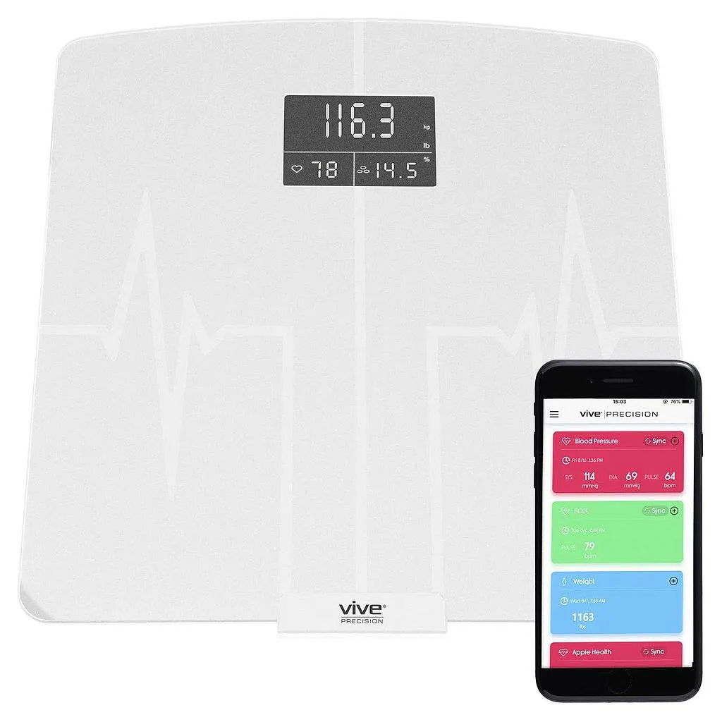 Digital Heart Rate Scale