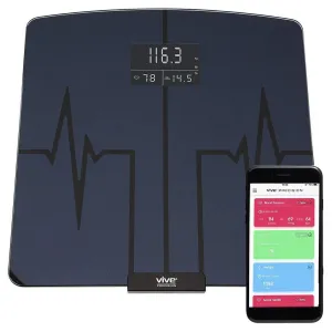 Digital Heart Rate Scale