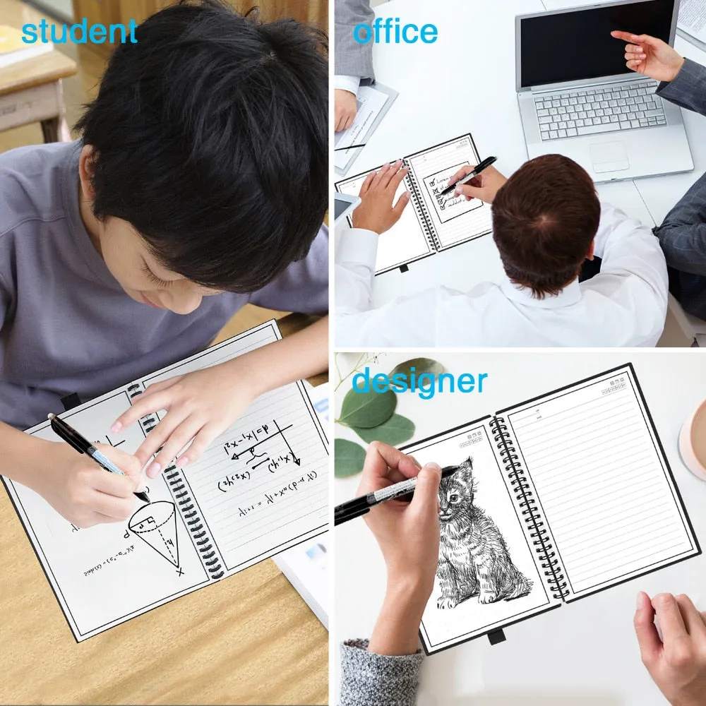Smart Reusable Erasable Notebook Microwave