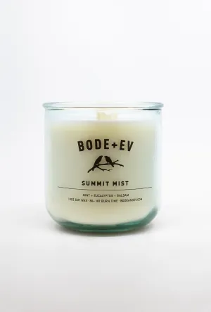 Summit Mist: Mint   Eucalyptus   Balsam