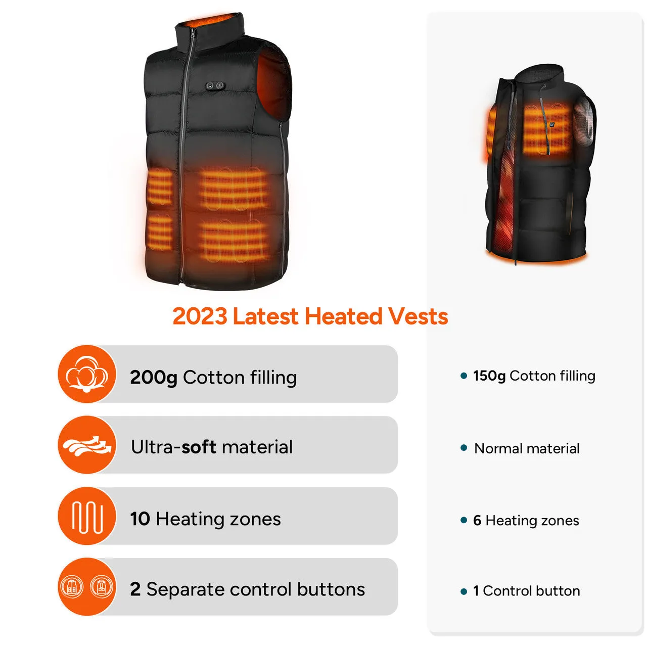 USB Electric Unisex Heated Vest with 10 Heating Zones