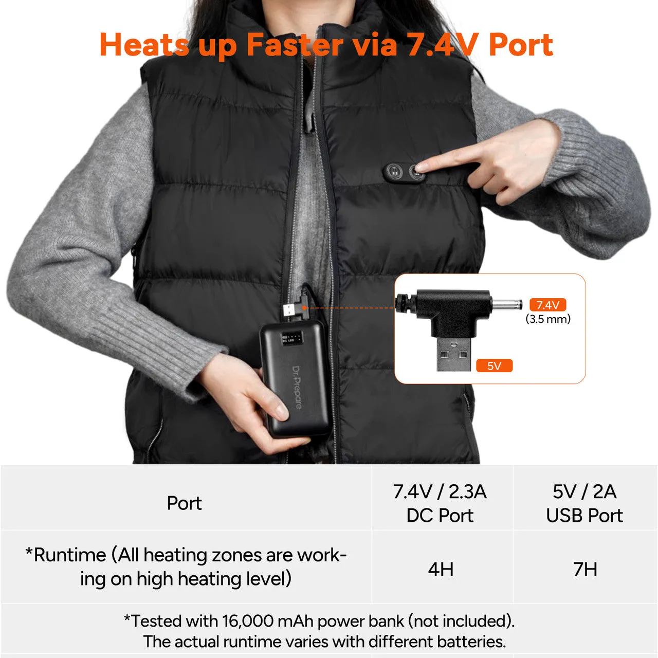 USB Electric Unisex Heated Vest with 10 Heating Zones
